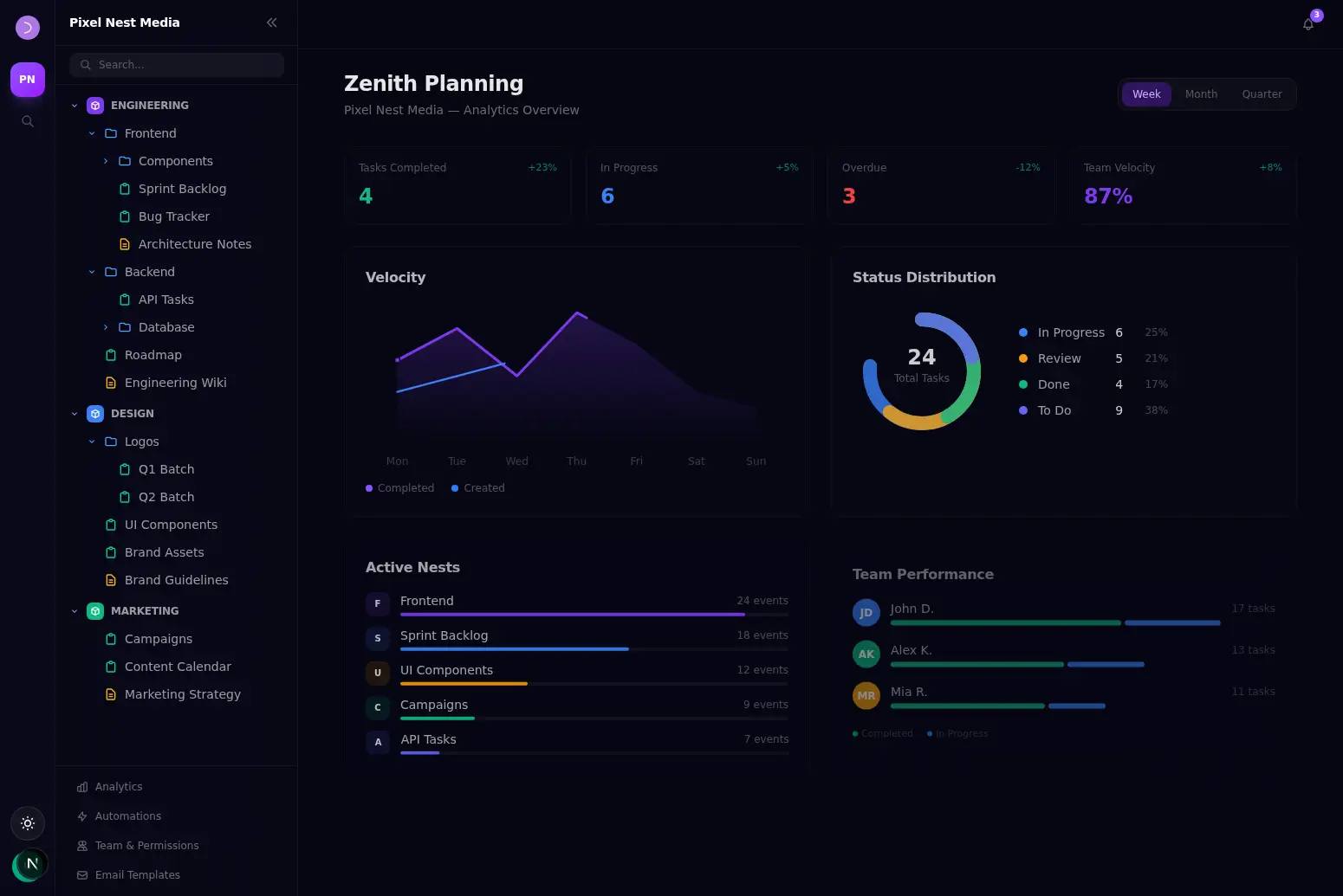 Creative Agency Workflow